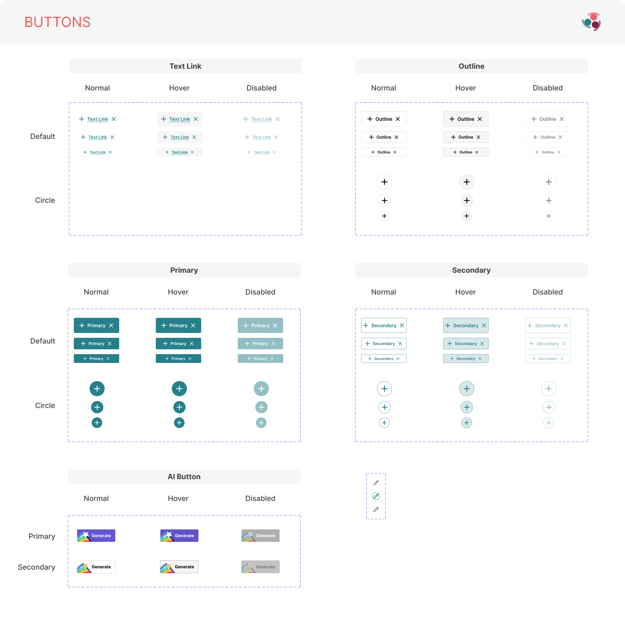 Simply Stakeholders button system showing text, outline, primary, secondary, circular, and AI button variants