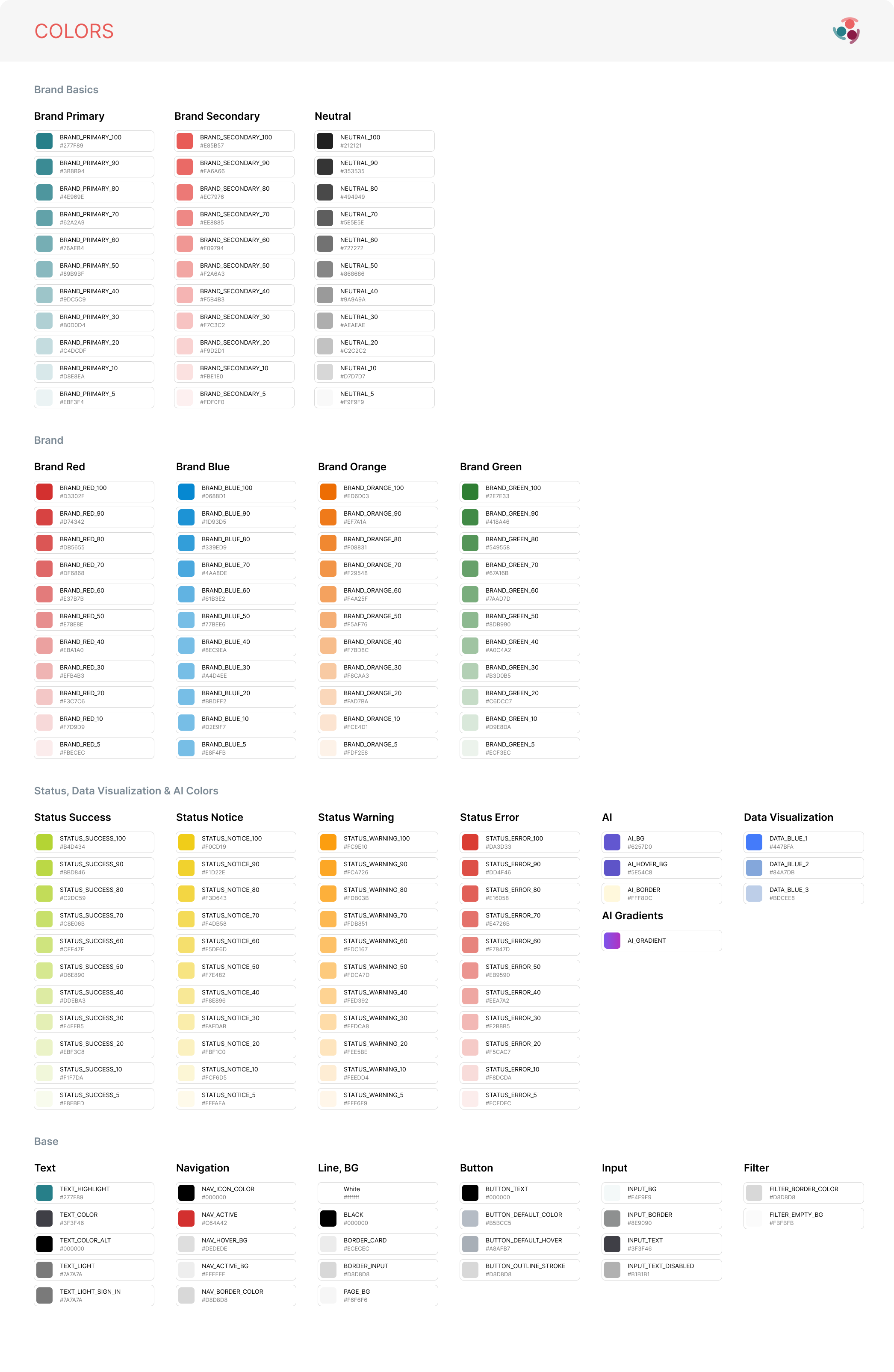 Simply Stakeholders color system showing brand, neutral, status, AI, data visualization, and interface color roles