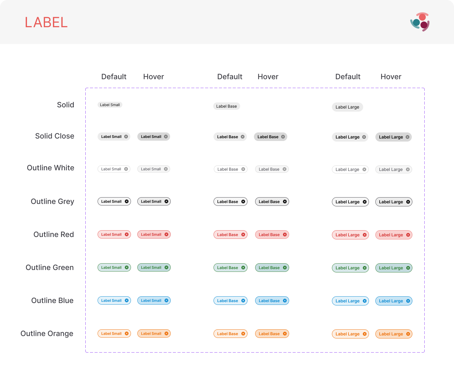 Simply Stakeholders label variants across sizes, hover states, and semantic colors