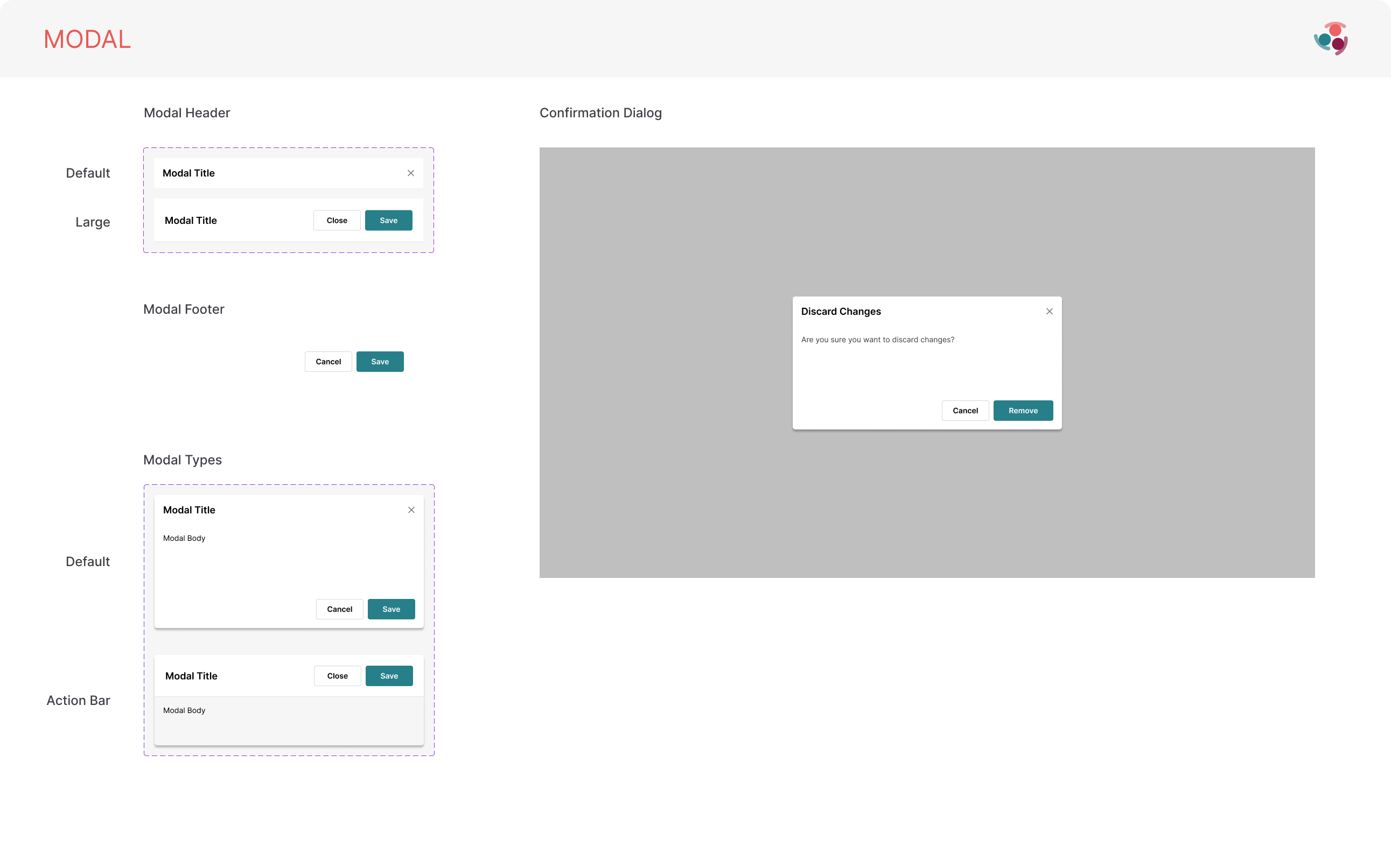 Simply Stakeholders modal specifications showing headers, footers, action bars, and confirmation patterns