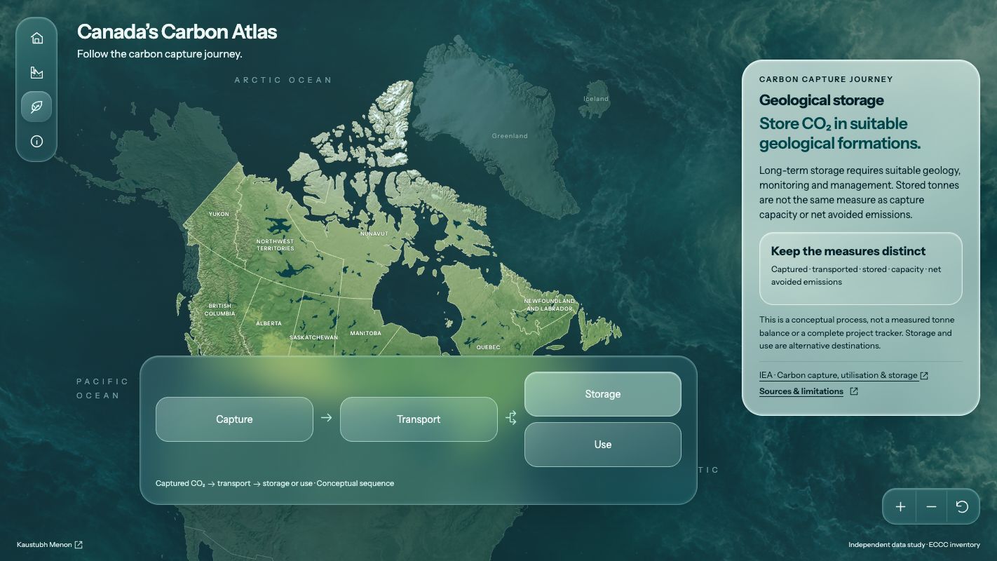 Carbon capture chapter with capture, transport, storage, and use stages over the Canada terrain map, with geological storage selected