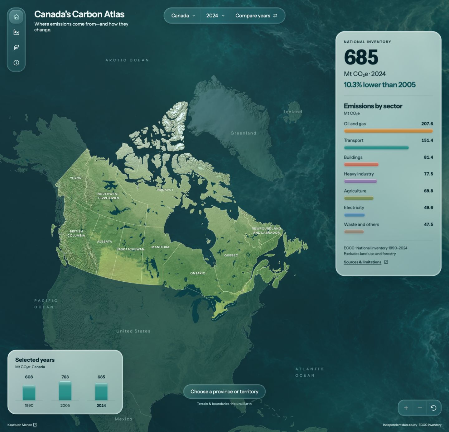 Canada terrain map with national emissions by sector and selected-year comparison charts