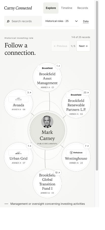 Mobile Explore with compact navigation and six surrounding circles